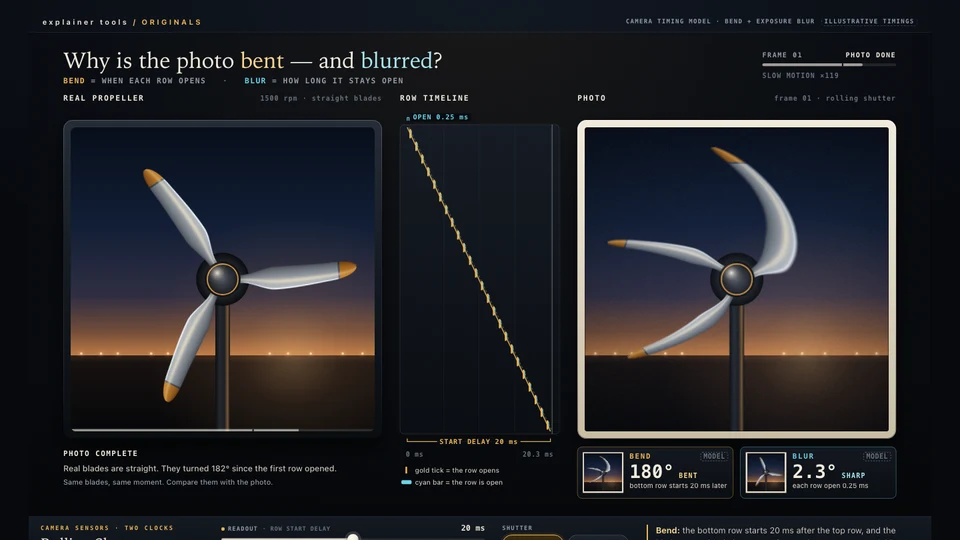 Why Propellers Look Bent on Camera