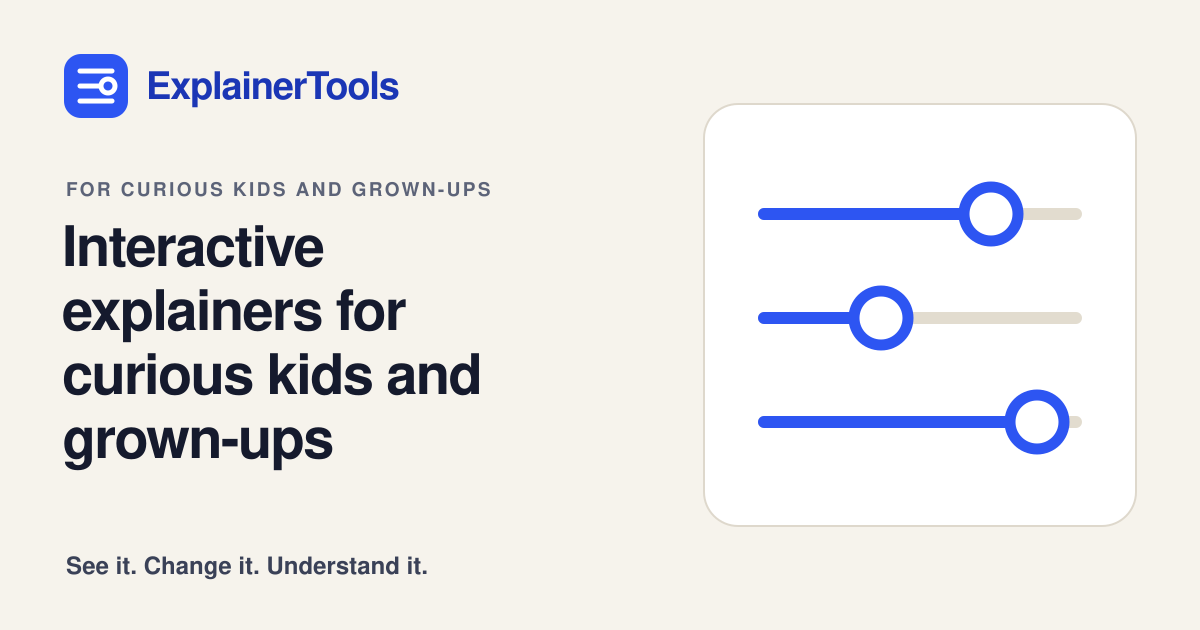 Explainer Tools