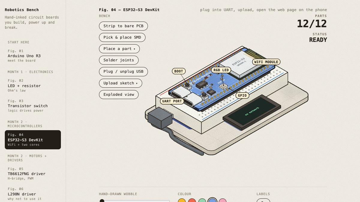 Preview of Robotics Bench