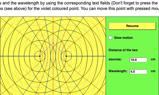 Preview of Interference of Two Circular or Spherical Waves